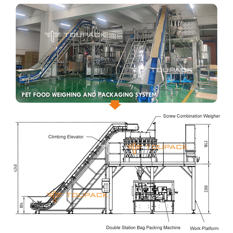 Automatische Abfüll- und Versiegelungsmaschine für Standbodenbeutel, vorgefertigte Beutel, Doypack-Verpackungsmaschine, Nüsse, Trockenfrüchte, Verpackungsmaschine